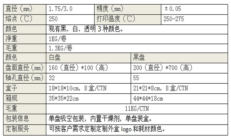 哲瀚廠家環保PA 3D打印耗材 – 高性價比批發選擇，1.75mm多彩包裝方案